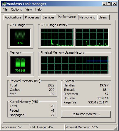 Task Manager