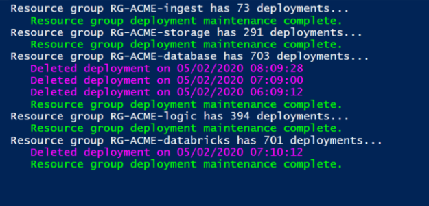 Deployment Results