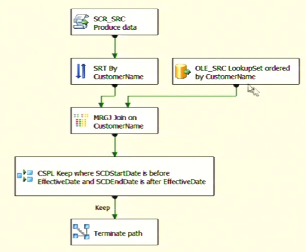 Merge Join Component